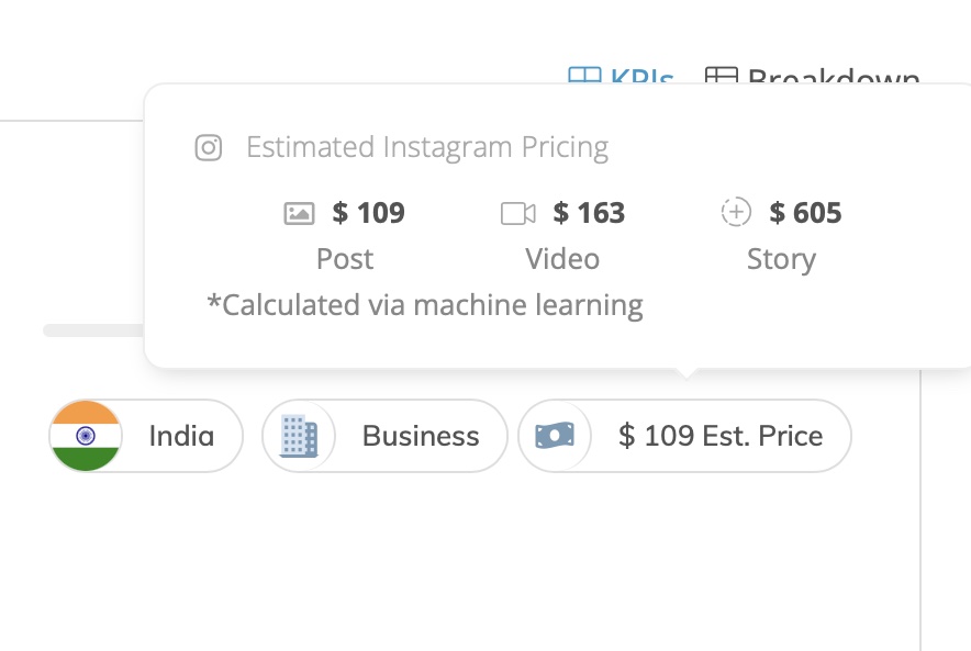 Instagram post pricing November 2022
